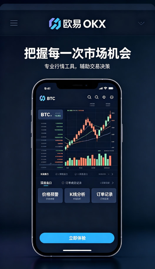 交易实践配图